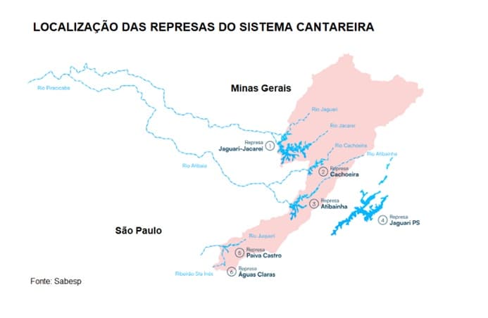 As represas Jaguari e Jacareí são as maiores que compõem o Sistema Cantareira